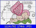 Gli schemi di Natalia - II-baby-farfalla-ludovica-jpg