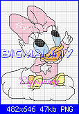 Gli Schemi di Bigmammy-baby-paperina2-png