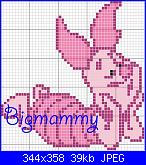 Gli Schemi di Bigmammy-pimpi50-jpg