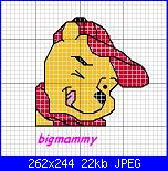 Gli Schemi di Bigmammy-pooh%2520linguaccia-jpg