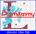 Gli Schemi di Bigmammy-alfabeto-angioletto-l-png