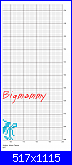 Gli Schemi di Bigmammy-alfabeto-con-angeli-20-png