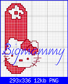 Gli Schemi di Bigmammy-alfabeto-hello-kitty-rosso-i-png