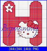 Gli Schemi di Bigmammy-alfabeto-hello-kitty-rosso-h-png