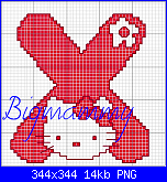 Gli Schemi di Bigmammy-alfabeto-hello-kitty-rosso-x-png