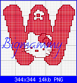 Gli Schemi di Bigmammy-alfabeto-hello-kitty-rosso-w-png