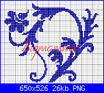 Gli Schemi di Bigmammy-decorazioni-floreali2-png