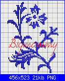 Gli Schemi di Bigmammy-decorazioni-floreali8-png