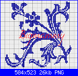 Gli Schemi di Bigmammy-decorazioni-floreali29-png