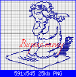 Gli Schemi di Bigmammy-angelo-23-png
