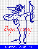 Gli Schemi di Bigmammy-angelo09-png