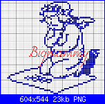 Gli Schemi di Bigmammy-angelo08-png