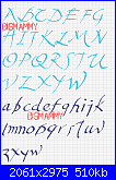 Gli Schemi di Bigmammy-alfabeto-aerofoil-1-png