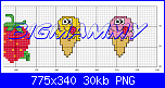 Gli Schemi di Bigmammy-asciugapiatti-torta-e-fragole_03-png