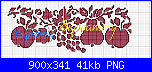 Gli Schemi di Bigmammy-bordura-frutta-2-png