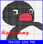 Gli Schemi di Bigmammy-pingu-big-png