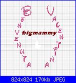 Gli Schemi di Bigmammy-benvenuta-jpg
