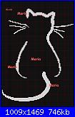 Gli schemi di maria27-profilo-di-gatto-jpg