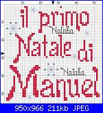 Gli schemi di Natalia - II-manuel-1-natale-jpg