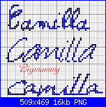 Gli Schemi di Bigmammy-camilla01-png