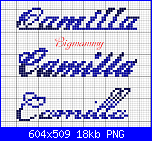 Gli Schemi di Bigmammy-camilla02-png