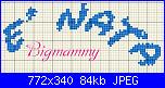 Gli Schemi di Bigmammy-nancy-5-jpg