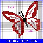 Gli schemi di.. TriLLina-farfalla-jpg