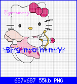Gli Schemi di Bigmammy-kitty-rosa-png