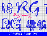 Gli Schemi di Bigmammy-rg12-png