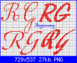 Gli Schemi di Bigmammy-rg22-png