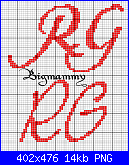 Gli Schemi di Bigmammy-rg23-png