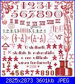 Gli schemi di gemini-1-sampler-matematica-jpg