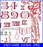 Gli schemi di gemini-1-sampler-matematica-2-jpg