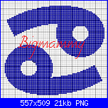 Gli Schemi di Bigmammy-zodiaco20-png