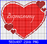 Gli Schemi di Bigmammy-cuore9-2-png