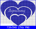 Gli Schemi di Bigmammy-cuore8-png