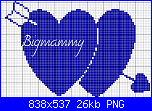 Gli Schemi di Bigmammy-cuore12-png
