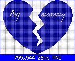 Gli Schemi di Bigmammy-cuore-spezzato2-png