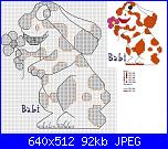 I primi schemi con Pcstitch delle ex studentesse del corso di Natalia-pimpax-jpg