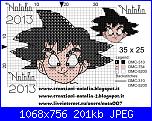 Gli schemi di Natalia - II-goku25-jpg