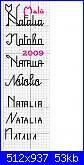 Gli schemi di Malù-natalia-p-scritto-jpg