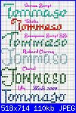 Gli schemi di Malù-tommaso-script-45-1-jpg