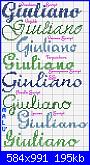 Gli schemi di Malù-giuliano-script-jpg