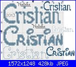 Gli schemi di Natalia - II-cristian48-jpg