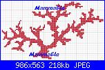 schemi di MAMMAELE-corallo-grande-ele-jpg