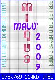 Gli schemi di Malù-mimmina-jpg