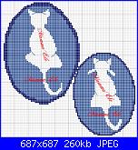 schemi di MAMMAELE-gatto-blu-ele-jpg