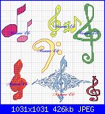 schemi di MAMMAELE-note-4-ele-jpg