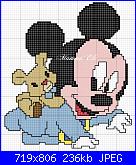 schemi di MAMMAELE-topolino-orso-ele-jpg