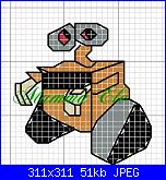 schemi di MAMMAELE-wall-e-ele-jpg